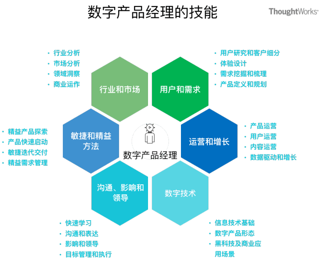 带您了解有机产品小知识_中国食品_资讯_世界食品网